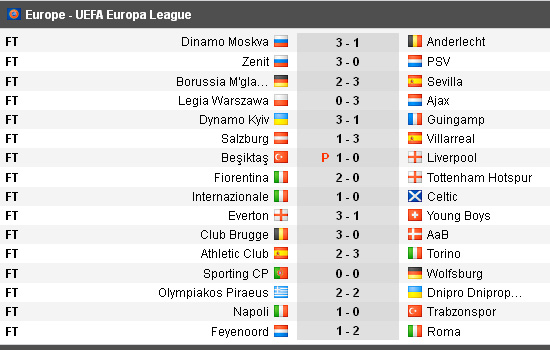 نتایج بازیهای لیگ اروپا